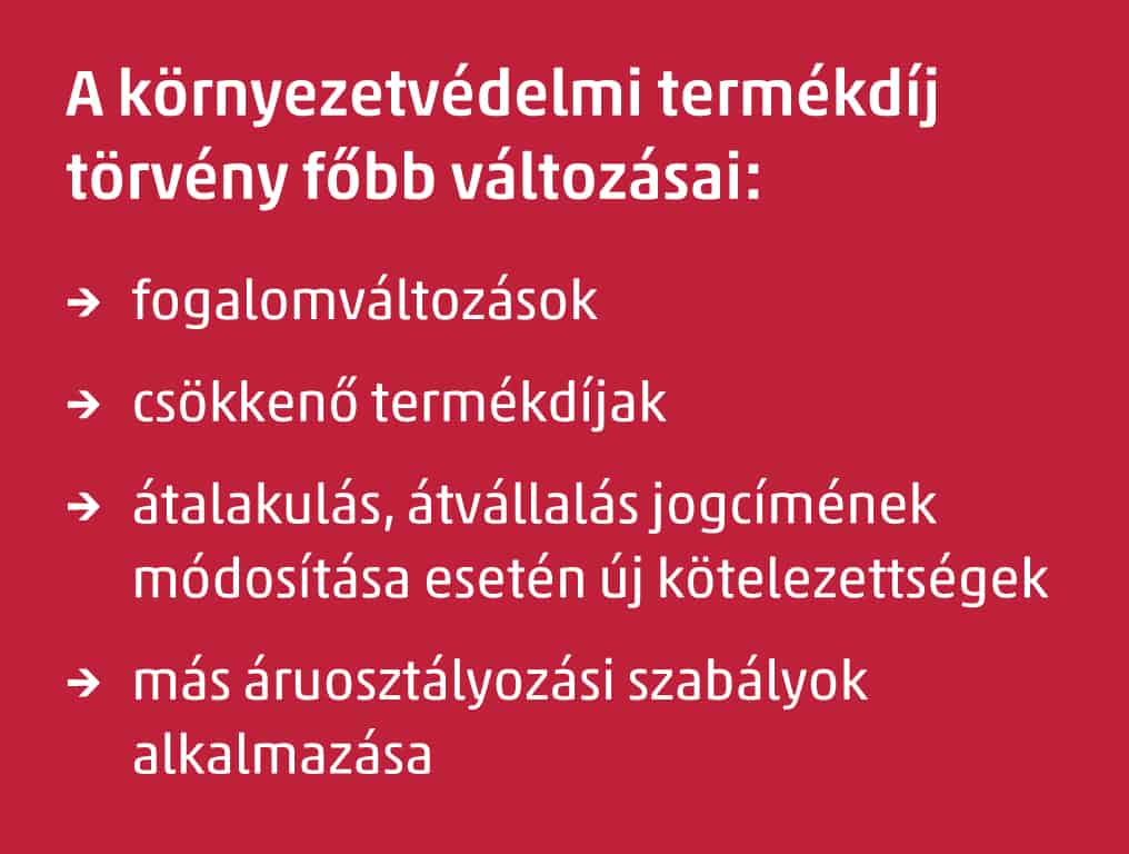 környezetvédelmi