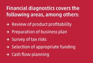 inform diagnostics financials
